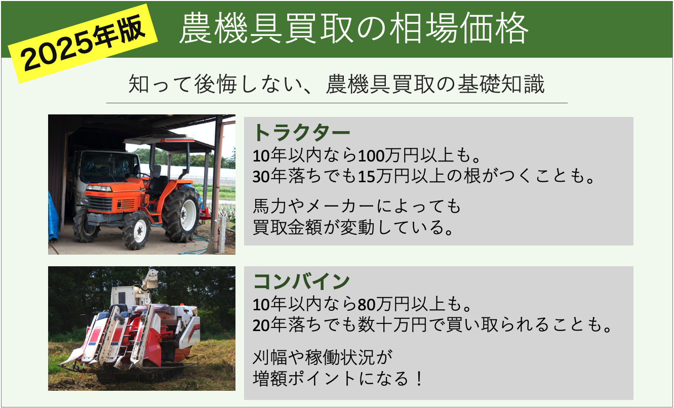 農機具買取の相場を徹底解説｜トラクター・コンバイン・田植機など価格 